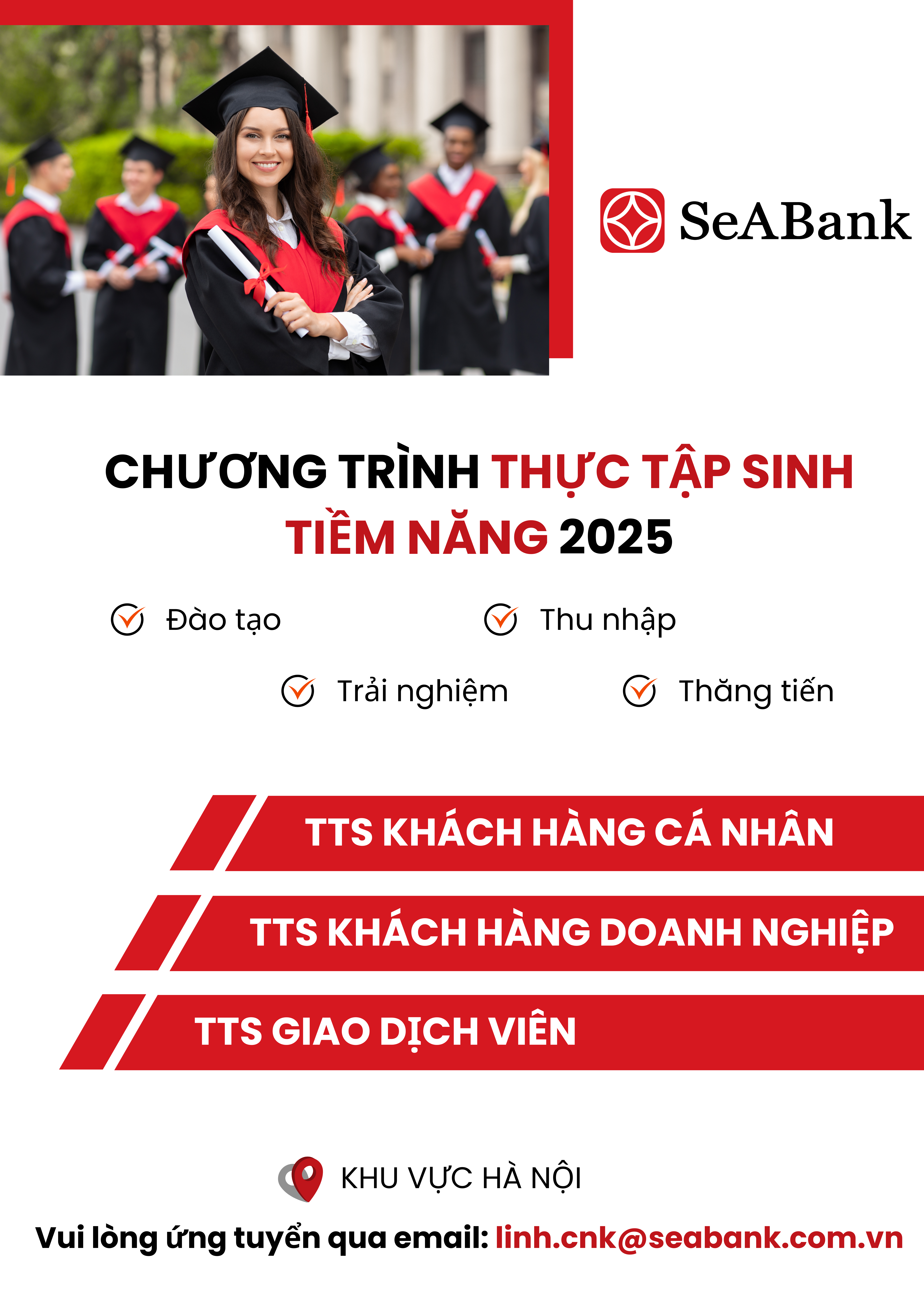 lĩnh vực hoạt động